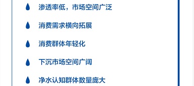如何把握凈水市場的新科技、新趨勢